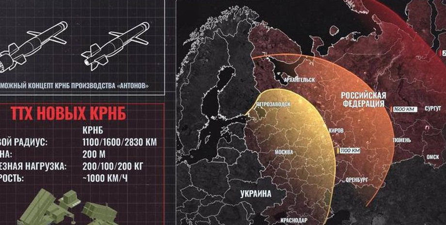 Ан-204 ракета