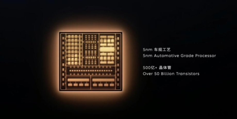 чип Nio Shenji NX9031, чип, Nio, Shenji NX9031, процесор