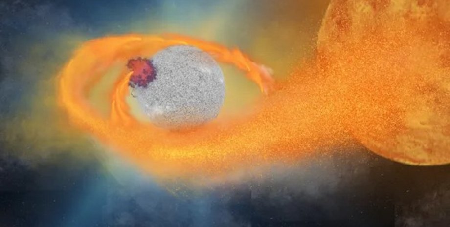 звезда белый карлик звезда белый карлик