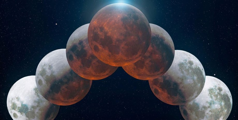 лунное затмение, Луна, космос, фото