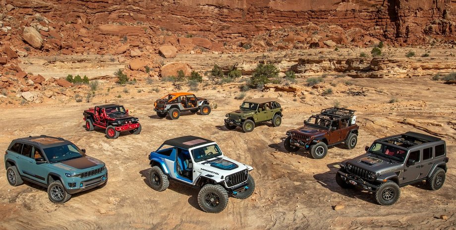 Концепт-кары Jeep, внедорожники Jeep, новый Jeep, Jeep Wrangler, электромобиль Jeep, гибрид Jeep