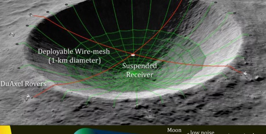 Фото: Saptarshi Bandyopadhyay