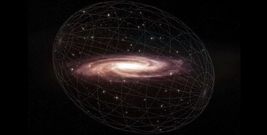 Млечный Путь