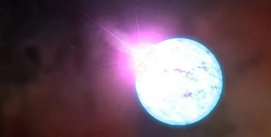 нейтронна зірка, магнетар