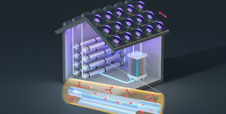 система очищення повітря