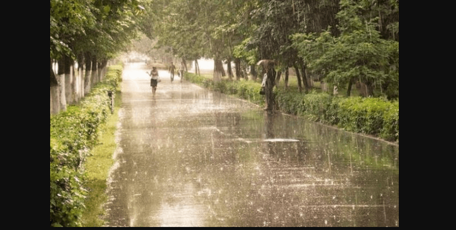 прогноз погоди