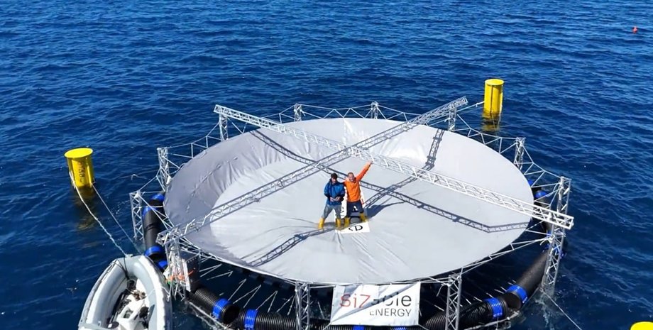 Sizable Energy электростанция океан источник энергии