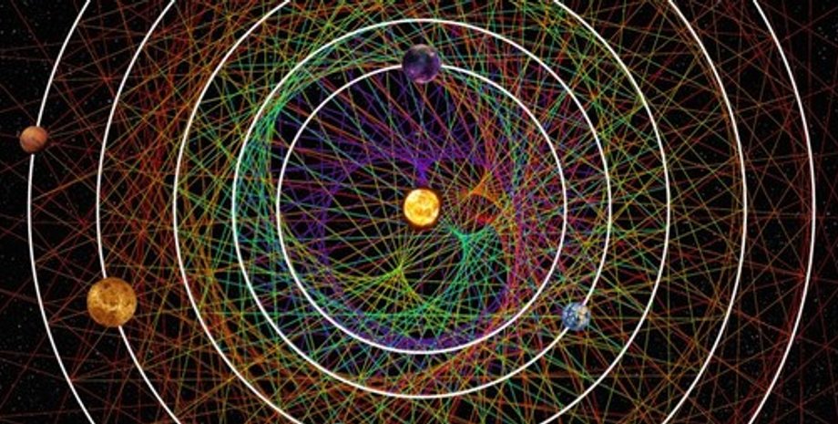 звездная система HD 110067