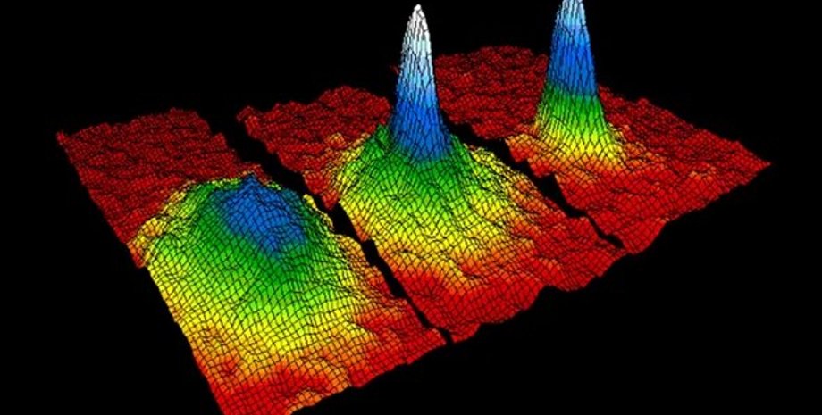 конденсат Бозе Ейнштейна