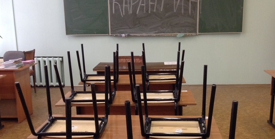 Карантин в ВУЗах