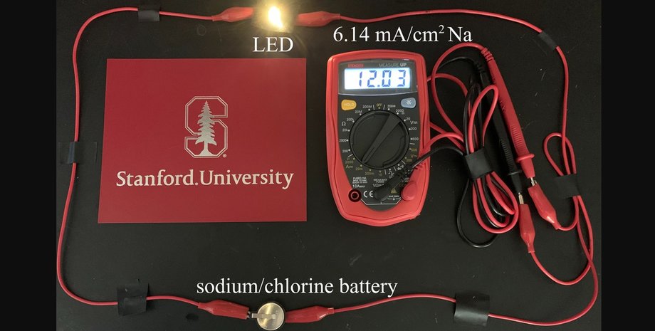 Батарея, аккумулятор