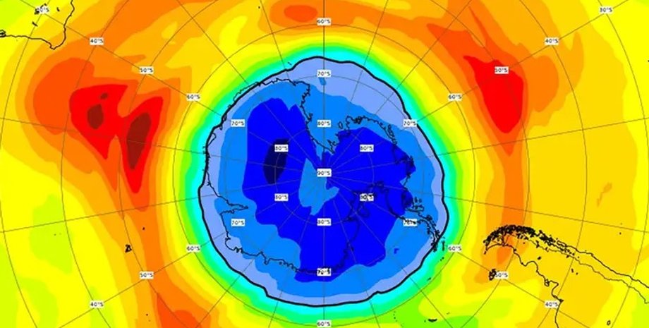 озоновая дыра, Южный полюс, Антарктида