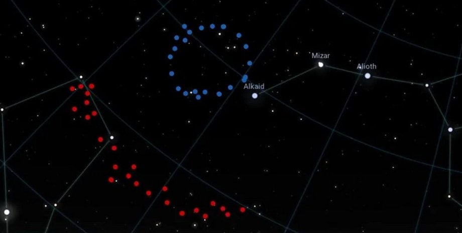 Большое Кольцо