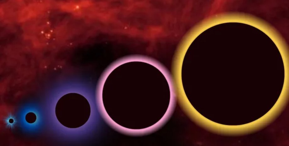 черная дыра