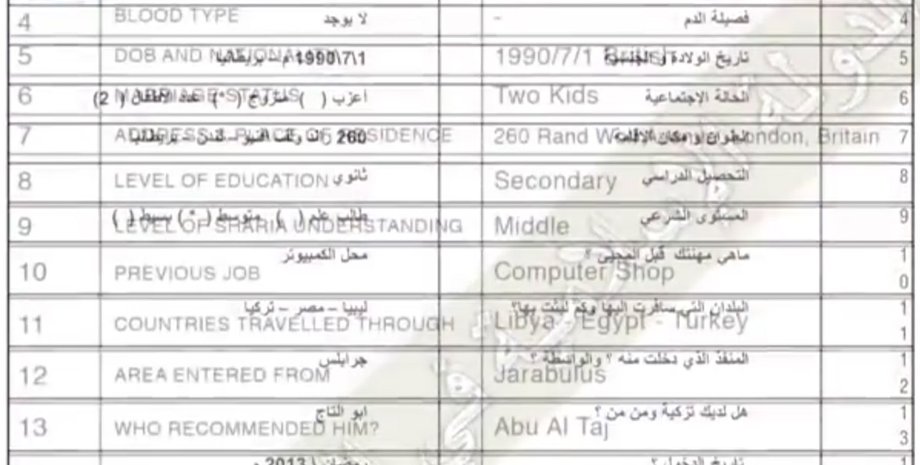 Фото: news.sky.com