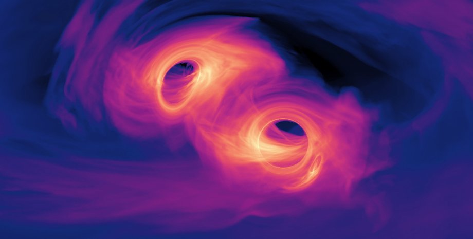 чорні діри злиття