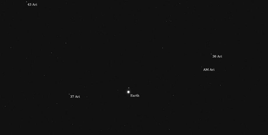 Земля з космосу Психея