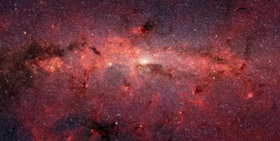 Млечный Путь, галактика, галактический центр