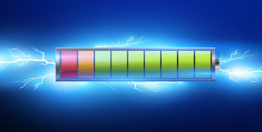 батарея літієві акумулятори батареї батареї інновації