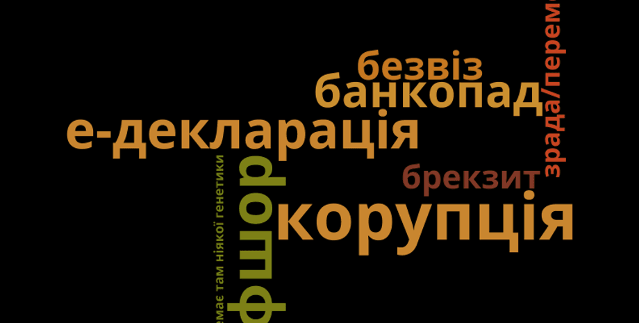 Фото: myslovo.com