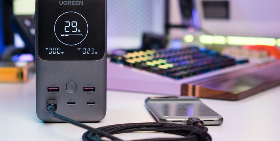 Ugreen 48000mAh 300W повербанк цена отзывы