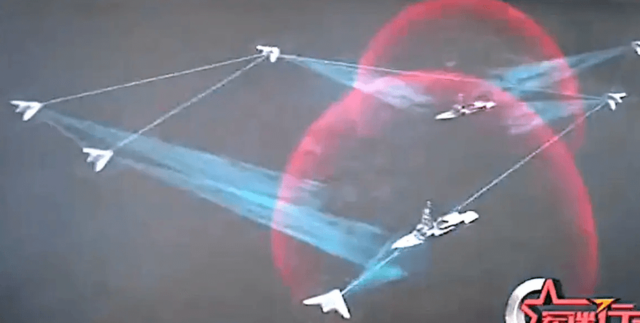 китайские бпла