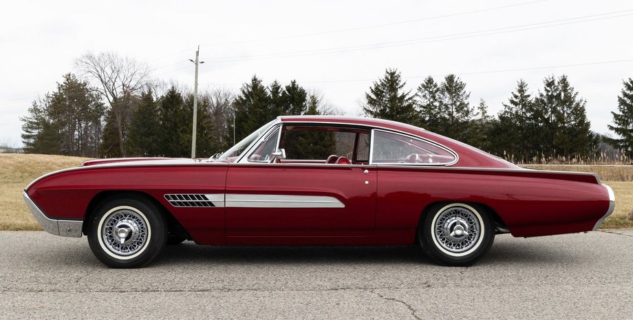 Ford Thunderbird Italien, Ford Thunderbird, Ford Thunderbird 1963
