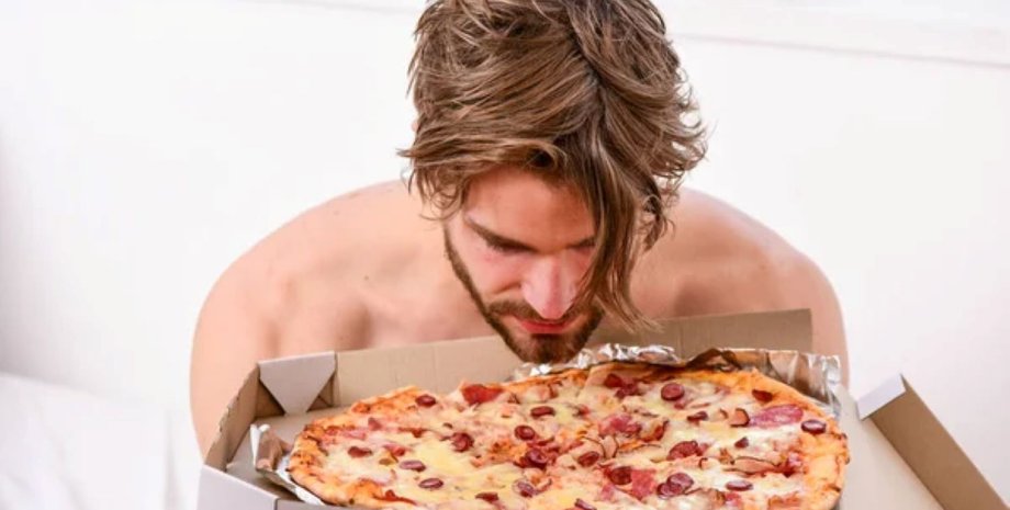 тест на адекватность мужчины