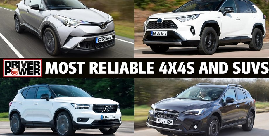 Самые надежные кроссоверы, рейтинг качества, кроссоверы, кроссоверы 2021 года