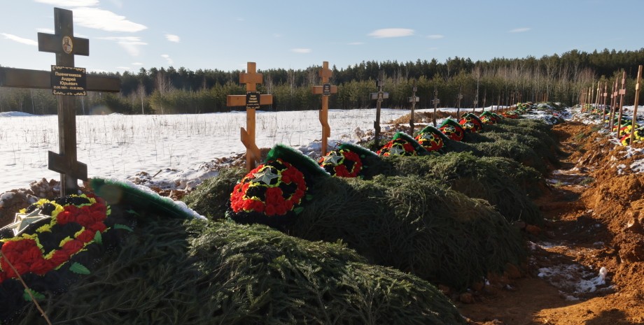 Масові поховання вагнерівців у Росії, війна в Україні, ПВК Вагнер
