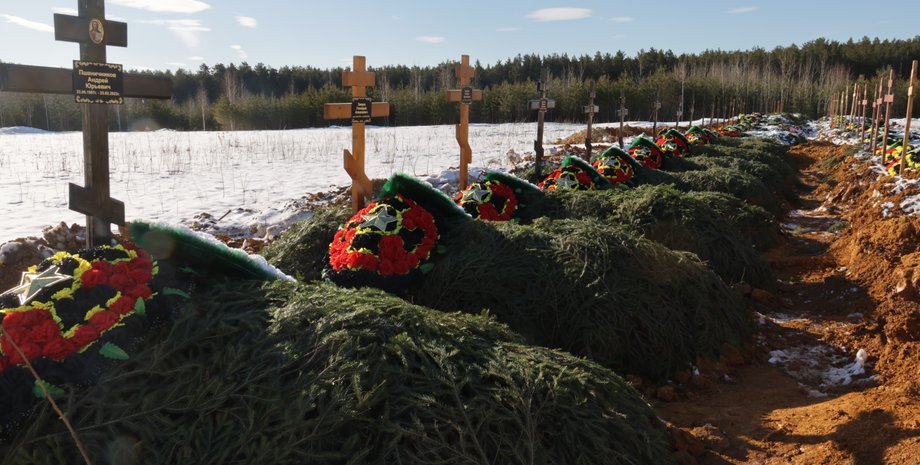 Масові поховання вагнерівців у Росії, війна в Україні, ПВК Вагнер