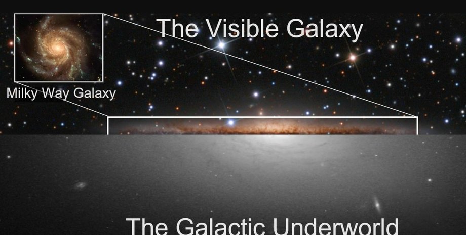 Млечный Путь