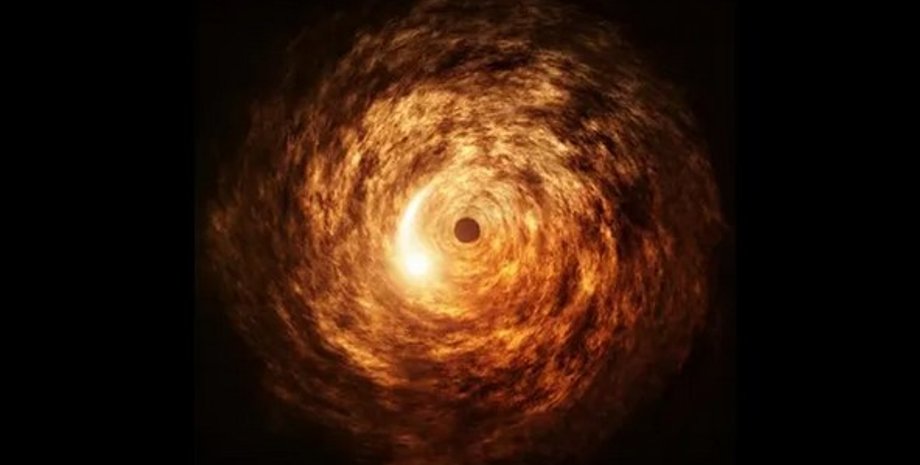 черная дыра Стрелец А