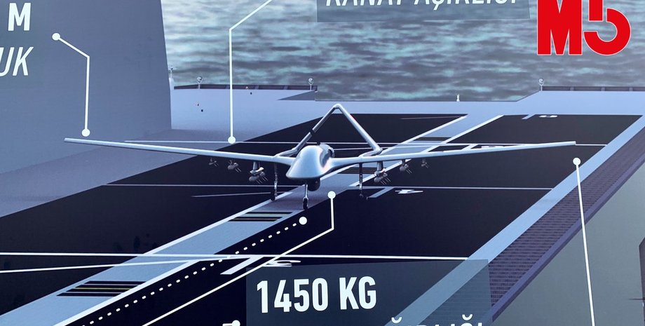 новый байрактар