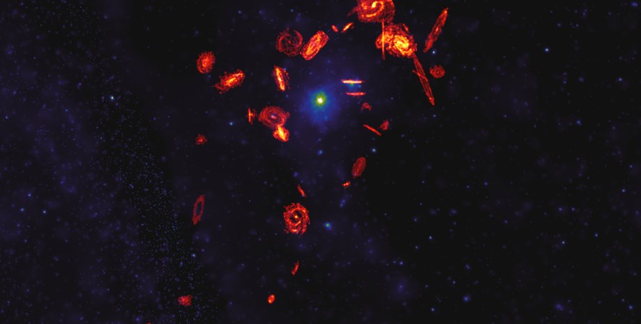 Скопление Девы, скопление галактик, ALMA