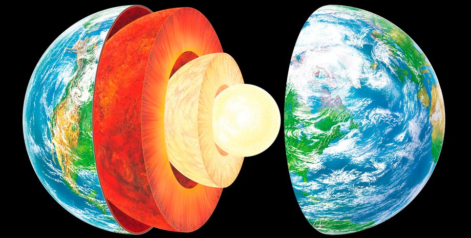 Земля, слои, структура