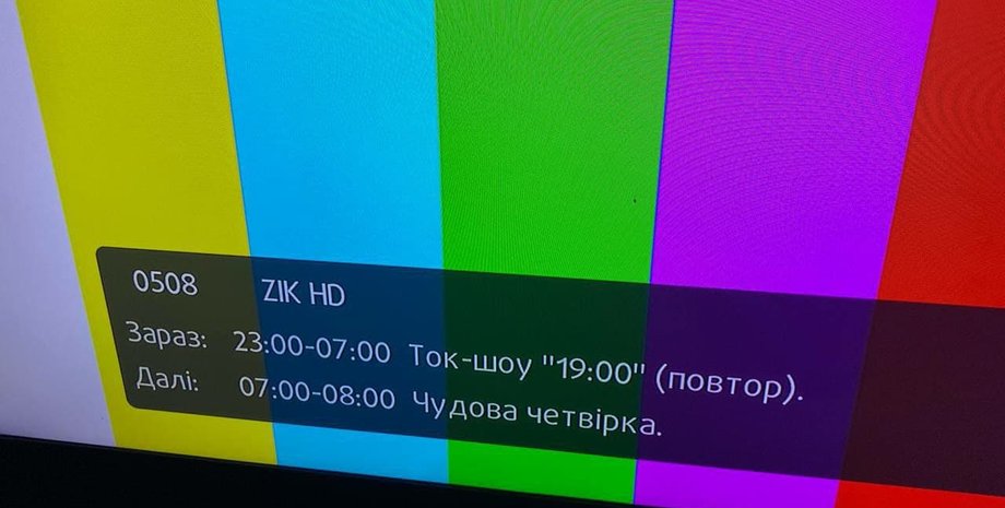 санкции каналам медведчука, санкции против zik, 112, newsone, причина санкций против каналов медведчука