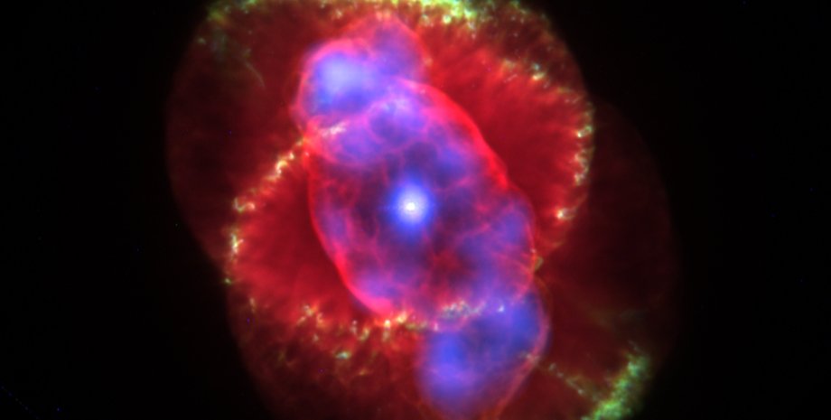 туманность Кошачий глаз, NGC 6543