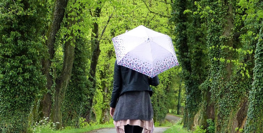 Прогноз погоди, погода в Україні, погода на вихідних