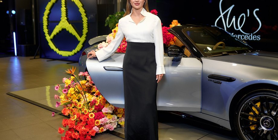 Еліна Світоліна, Світоліна