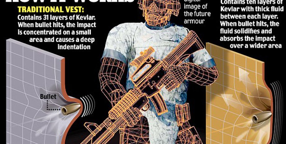 Фото: BAE Systems