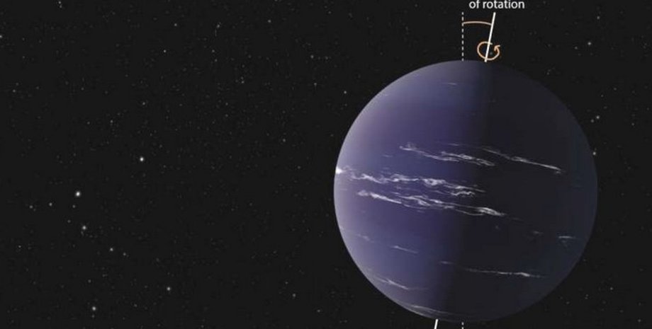 Наклон оси вращения Земли