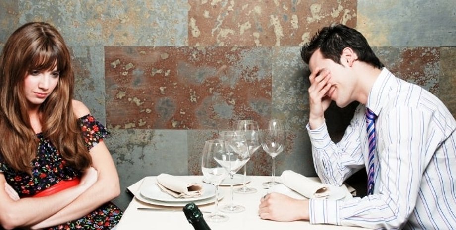 Жорстоке поводження з тваринами, собака, відносини