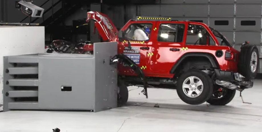Jeep Wrangler, Jeep Wrangler 2022, новий Jeep Wrangler, краш-тест Jeep Wrangler