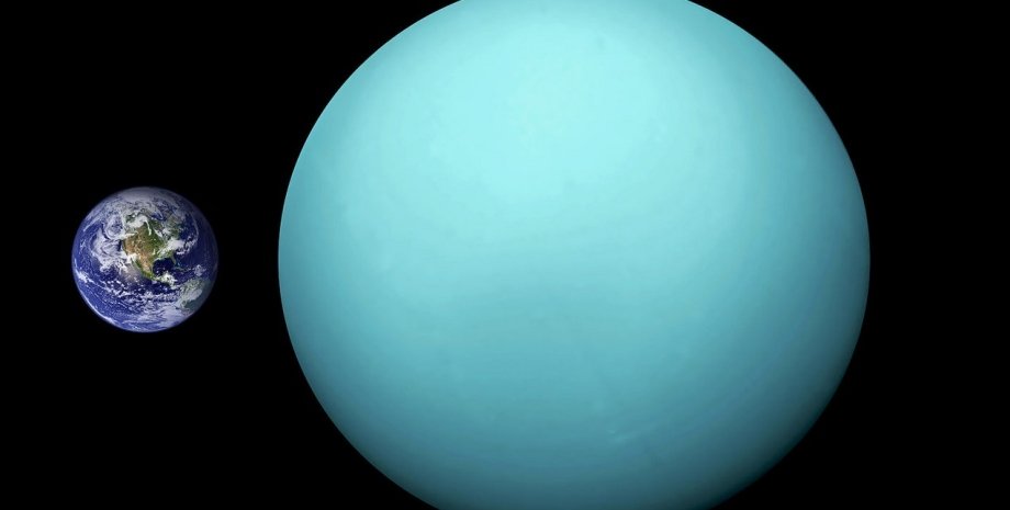 Уран, Земля, сравнение размеров