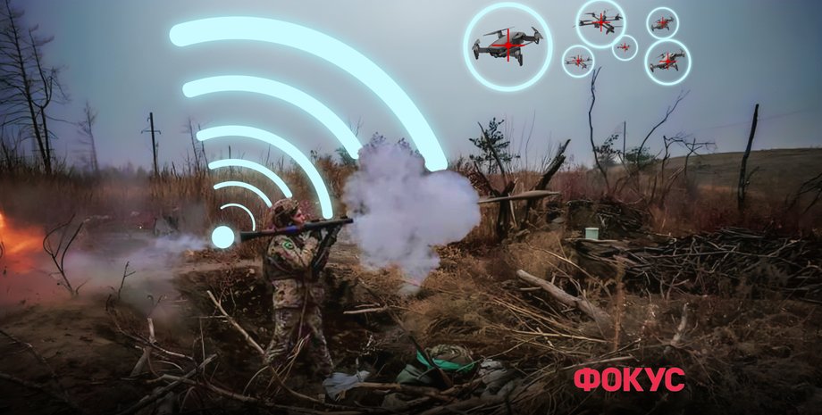 РЭБ против дронов в ВСУ