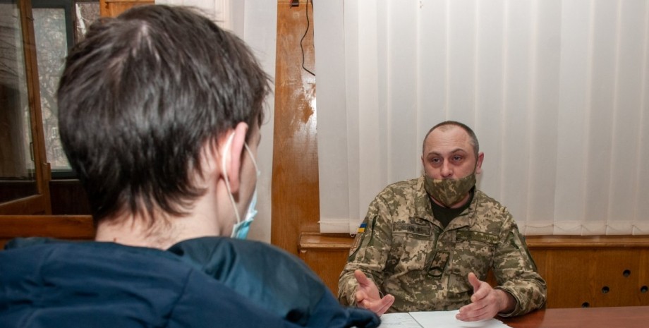 ТЦК та СП ТЦК, військовий, військовозобов’язаний