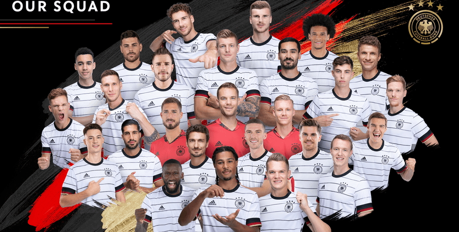 Збірна Німеччини, Євро-2020, чемпіонат Європи