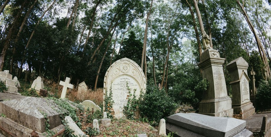 Цвинтар забобони