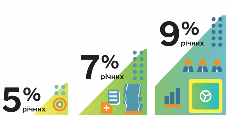 Фото: 5-7-9.gov.ua